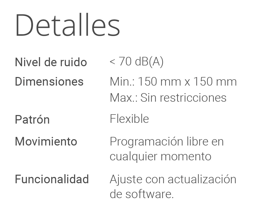 detalles